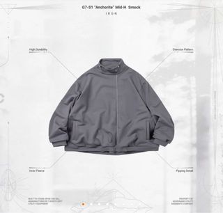 （分類：）位於 。 由 arthur_1125 提交（商品編號 1350135080，圖片 1）。簡介： 。