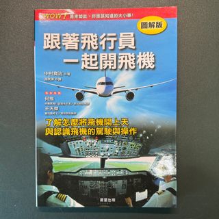 （分類：）位於 。 由 imko2010 提交（商品編號 1345184001，圖片 1）。簡介： 。
