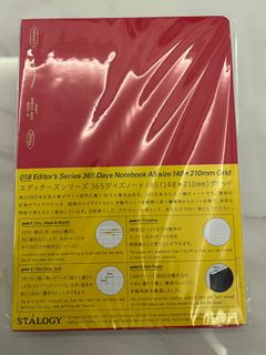 （分類：）位於 。 由 venushk15 提交（商品編號 1345239335，圖片 1）。簡介： 。