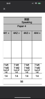 （分類：）位於 。 由 chriswong344064 提交（商品編號 1345253373，圖片 1）。簡介： 。