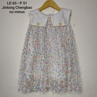 (Kategori: ) berada di . Dikirim oleh stuff.sda (ID iklan 1350381122, Gambar 1). Deskripsi: .