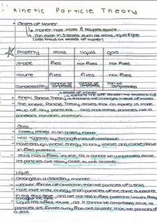 (Category: ) located in . Submitted by kaushikaa (Listing ID 1350244672, Image 1). Description: .