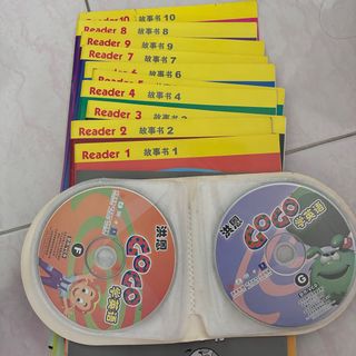 (Category: ) located in . Submitted by hai2you (Listing ID 1350250752, Image 1). Description: .