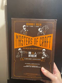 （分類：）位於 。 由 rb1968 提交（商品編號 1350268298，圖片 1）。簡介： 。
