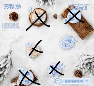 （分類：）位於 。 由 ling_321hk 提交（商品編號 1345445823，圖片 1）。簡介： 。