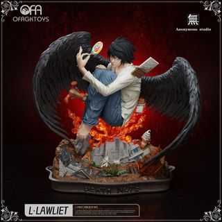 （分類：）位於 。 由 OFAGkToys 提交（商品編號 1345422032，圖片 1）。簡介： 。
