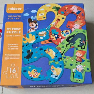 (Category: ) located in . Submitted by vnhybakes (Listing ID 1345379795, Image 1). Description: .