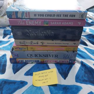 (Category: ) located in . Submitted by bealmb_ (Listing ID 1344579616, Image 1). Description: .