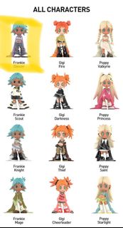 (Category: ) located in . Submitted by murinoneko (Listing ID 1345433560, Image 1). Description: .