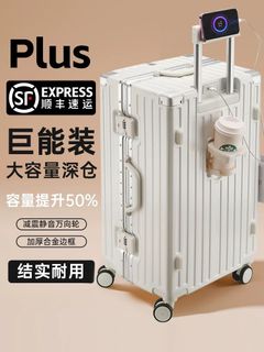 （分類：）位於 。 由 cottoncandyhk 提交（商品編號 1345664998，圖片 1）。簡介： 。
