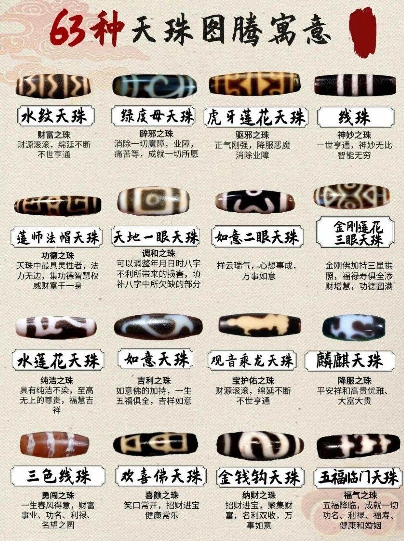 Tibetan Dzi Bead 天珠📿爆浆血丝5路财神天珠📿5 Eyed Dzi The 5