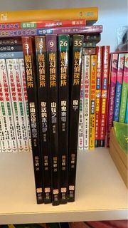 （分類：）位於 。 由 jimm_m 提交（商品編號 1345621154，圖片 1）。簡介： 。