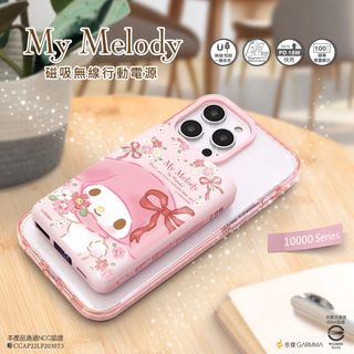 （分類：）位於 。 由 kakiostation 提交（商品編號 1345629681，圖片 1）。簡介： 。
