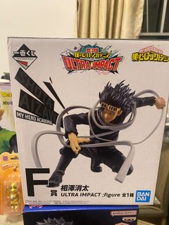 （分類：）位於 。 由 scissors_man 提交（商品編號 1345698672，圖片 1）。簡介： 。