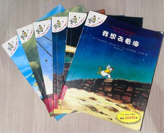 (Category: ) located in . Submitted by yqing_ (Listing ID 1345623167, Image 1). Description: .