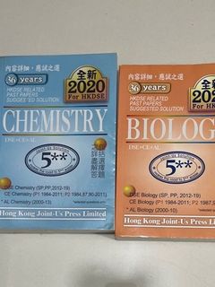 （分類：）位於 。 由 yuuopcc 提交（商品編號 1345669009，圖片 1）。簡介： 。