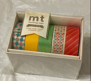 （分類：）位於 。 由 wendyftc 提交（商品編號 1345666563，圖片 1）。簡介： 。