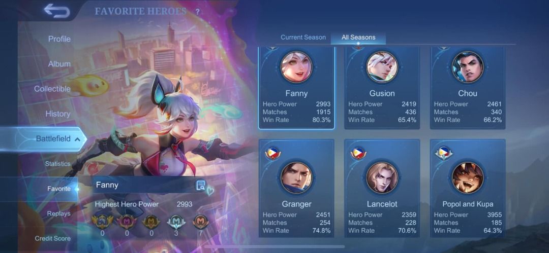 ML Mobile legends Premium Acc (Category: Game Gift Cards & Accounts) located in Taguig. Submitted by influenzas (Listing ID 1345645569, Image 1). Description: High wr fanny and more FS Mobile Legends High Win rate WR Premium Acc Rebindable clean bind Meet paranaque area 2800 only.