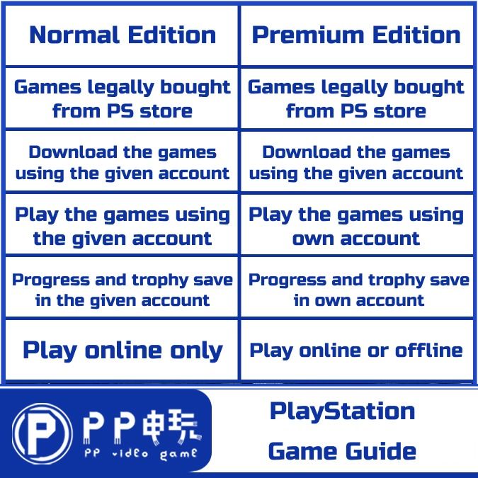 PlayStation PS4 PS5 游戏 数字版62863085501953111