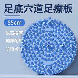 （分類：）位於 。 由 bubblebay 提交（商品編號 1334912024，圖片 1）。簡介： 。
