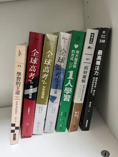 （分類：）位於 。 由 panipan 提交（商品編號 1327109802，圖片 1）。簡介： 。