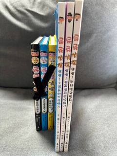 （分類：）位於 。 由 hehe2228 提交（商品編號 1344505817，圖片 1）。簡介： 。