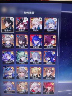 （分類：）位於 。 由 YanHoo 提交（商品編號 1345823539，圖片 1）。簡介： 。