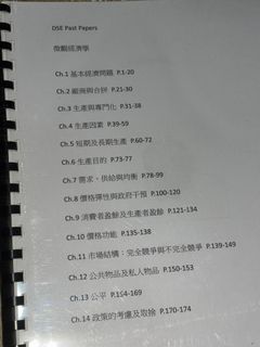 （分類：）位於 。 由 w1460 提交（商品編號 1345843314，圖片 1）。簡介： 。