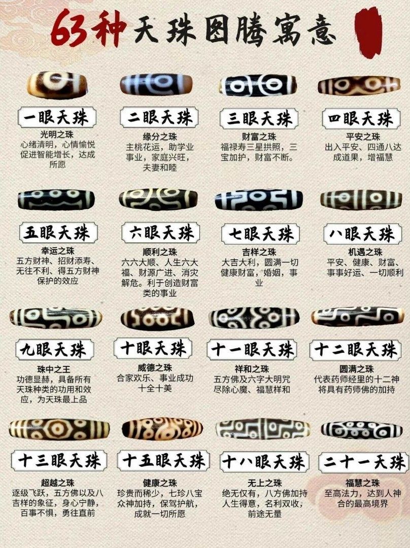 Tibetan Dzi Bead 天珠📿金钱如意勾金丝天珠📿Money Hook Dzi Bead