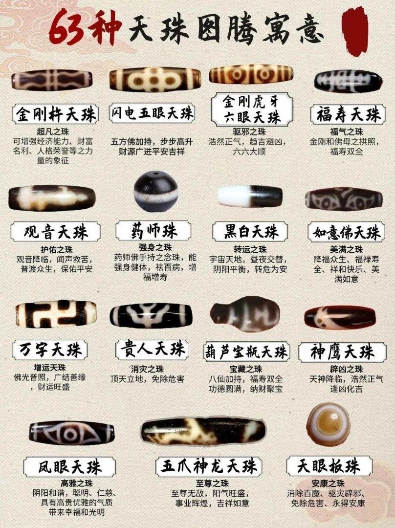 Tibetan Dzi Bead 天珠📿金钱如意勾金丝天珠📿Money Hook Dzi Bead📿, Hobbies & Toys,  Memorabilia & Collectibles, Religious Items on Carousell