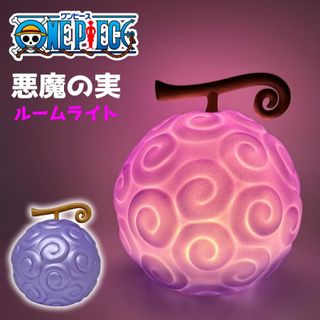 （分類：）位於 。 由 akamaru_kobe 提交（商品編號 1346075253，圖片 1）。簡介： 。
