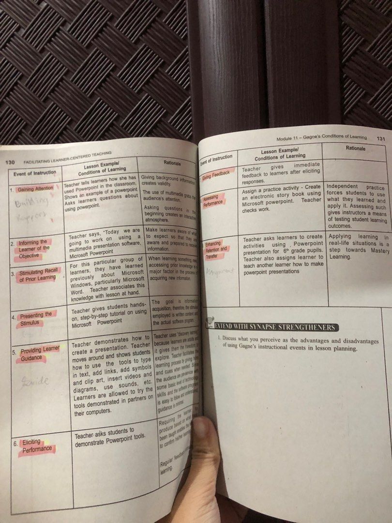 Facilitating Learner-Centered Teaching 5th Edition (Category: Textbooks) located in Dagupan City. Submitted by declutterfairie (Listing ID 1346053531, Image 2). Description: -Used but not abused -with highlights and pencil marks -Used only during LET review.