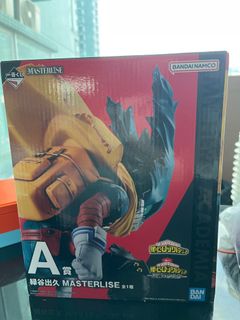 （分類：）位於 。 由 hker_20182023 提交（商品編號 1346001954，圖片 1）。簡介： 。