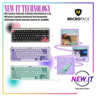 (Category: ) located in . Submitted by new_it_technology (Listing ID 1344351047, Image 1). Description: .