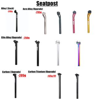 (Category: ) located in . Submitted by mr.bicycles (Listing ID 204227569, Image 1). Description: .