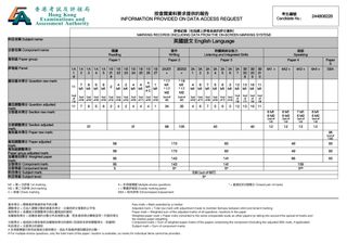 （分類：）位於 。 由 arrrrr303 提交（商品編號 1346273554，圖片 1）。簡介： 。