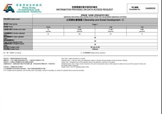 （分類：）位於 。 由 arrrrr303 提交（商品編號 1346272575，圖片 1）。簡介： 。