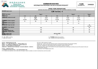 （分類：）位於 。 由 arrrrr303 提交（商品編號 1346273056，圖片 1）。簡介： 。
