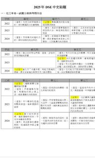 （分類：）位於 。 由 grace5084957 提交（商品編號 1346245225，圖片 1）。簡介： 。