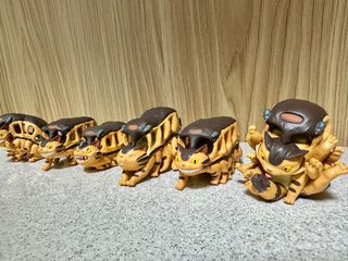 (Category: ) located in . Submitted by ts88lim (Listing ID 1346110034, Image 1). Description: .