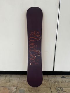 （分類：）位於 。 由 prudences66330 提交（商品編號 1346209727，圖片 1）。簡介： 。