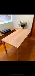 （分類：）位於 。 由 rlktrlkt 提交（商品編號 1346226166，圖片 1）。簡介： 。