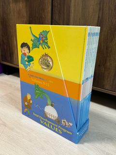（分類：）位於 。 由 rst1206 提交（商品編號 1346279929，圖片 1）。簡介： 。