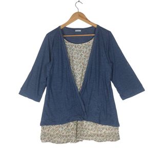 (Category: ) located in . Submitted by nikstore (Listing ID 1346171039, Image 1). Description: .