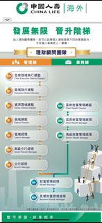 （分類：）位於 。 由 amoskfyeung 提交（商品編號 1346348460，圖片 1）。簡介： 。