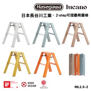 （分類：）位於 。 由 shopeemonkey.com 提交（商品編號 1346388930，圖片 1）。簡介： 。