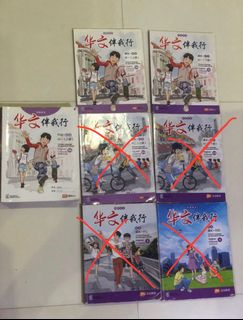(Category: ) located in . Submitted by kwankua (Listing ID 1339312294, Image 1). Description: .
