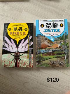 （分類：）位於 。 由 alo_S 提交（商品編號 1395874667，圖片 1）。簡介： 。