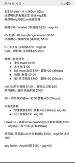 （分類：）位於 。 由 cosmic_braverabbit 提交（商品編號 1395870446，圖片 1）。簡介： 。