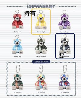 （分類：）位於 。 由 nana_happy_shopping 提交（商品編號 1395869275，圖片 1）。簡介： 。